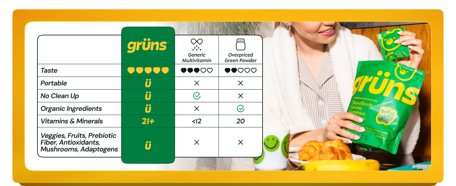 better than other greens brands supplements greens powders