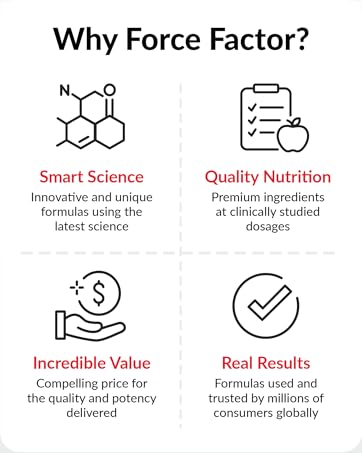 Why Force Factor?